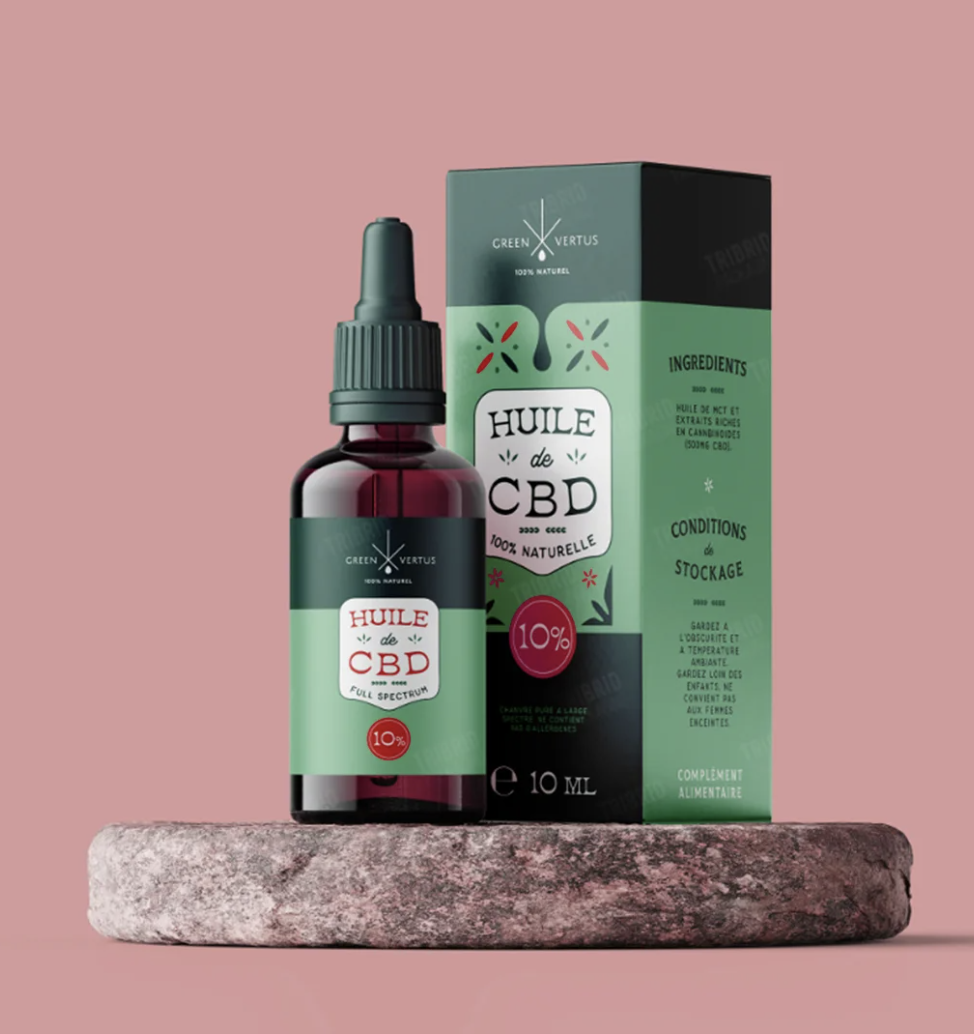 Tincture Box